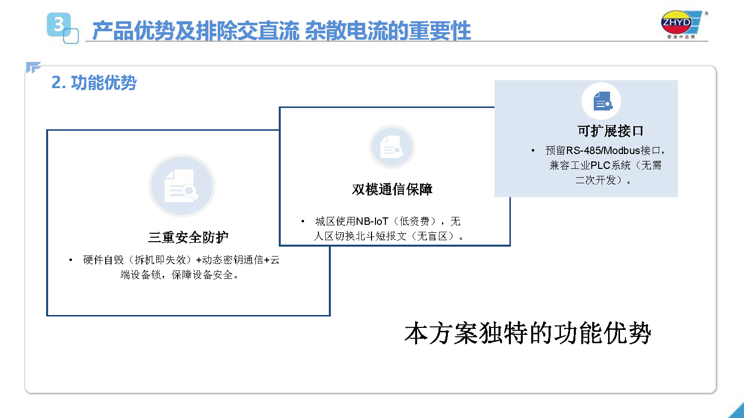 2025.4.1益德新质排流管理系统_页面_08.jpg